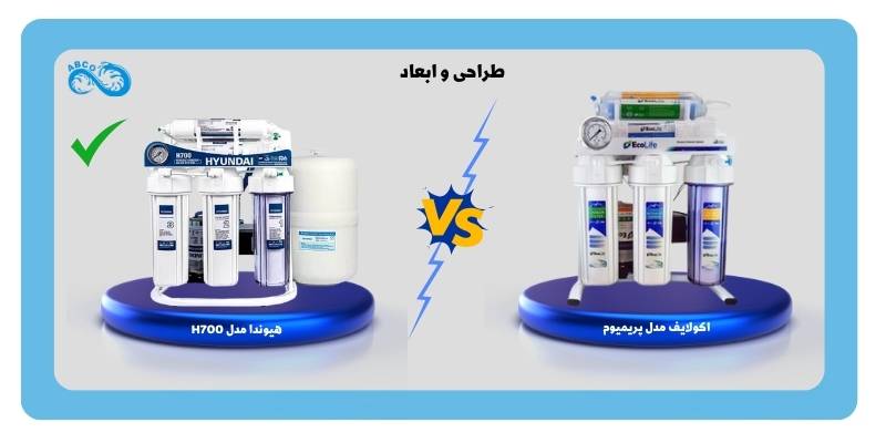 طراحی و ابعاد دستگاه تصفیه آب