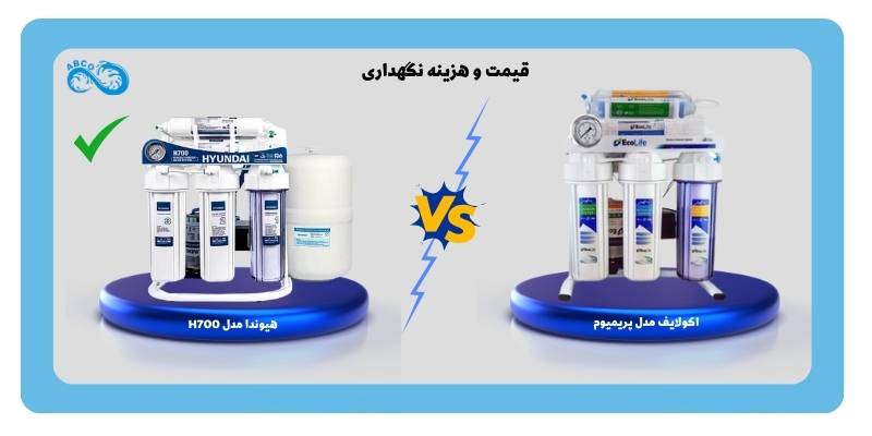 قیمت و هزینه نگه داری دستگاه ها